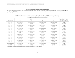 COGNITIVE REFLECTION AND THE DILIGENT WORKER: