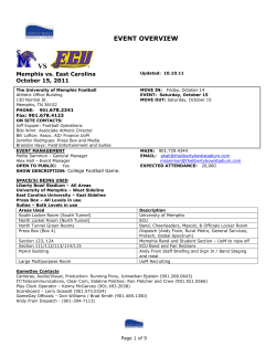 The University of Memphis Football