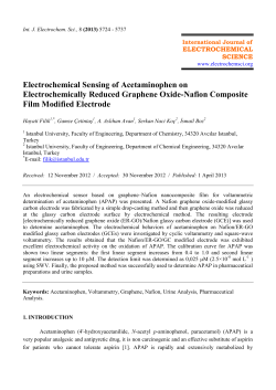 Electrochemical Sensing of Acetaminophen on Electrochemically