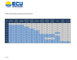 Duties of buyer/seller according to Incoterms&reg;2010