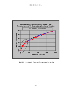 AMSAA Maturity Projection Model (Infinite Case) Expected (smooth