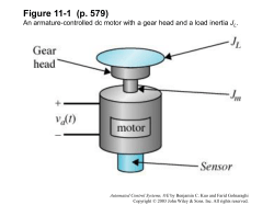 Figure 11-16 (p. 592)