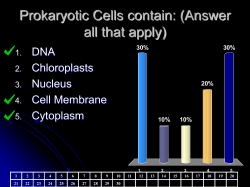 Cellular Intro Test - Solon City Schools