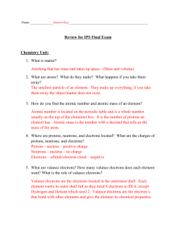 Review for IPS Final Exam Chemistry Unit