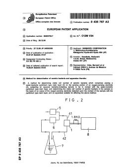 Method for determination of aerobic bacteria and apparatus therefor