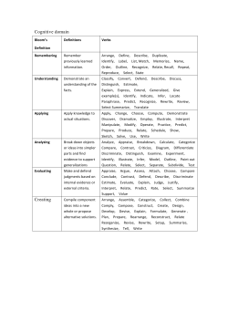 Cognitive domain Creating