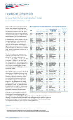 Health Care Competition - Center for American Progress
