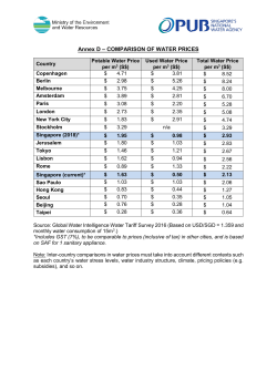 Annex D – COMPARISON OF WATER PRICES
