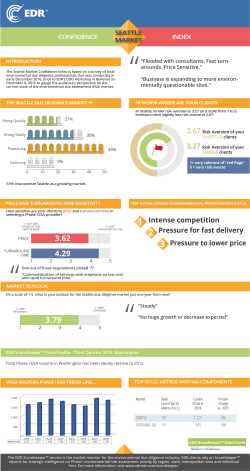 Pressure to lower price Pressure for fast delivery Intense