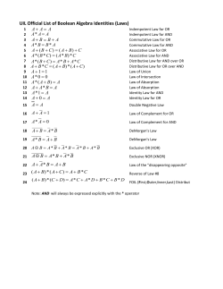 UIL Official List of Boolean Algebra Identities (Laws)