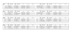 GROUP 1 SC ORE HOME TEAM SC ORE AWAY TEAM Time