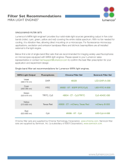 Filter Set Recommendations