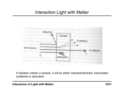 Interaction of Light with Matter-Web