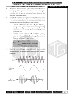 chapter - 4 (amplitude modulation)