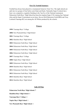 First XI: Football Summary Football has always been played in a