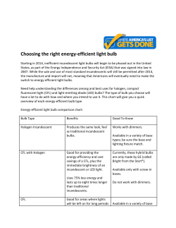 Choosing the right energy-efficient light bulb