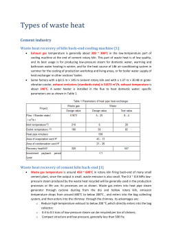 The waste heat recovery of textile industry