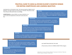 Bloom`s Cognitive Domain Chart