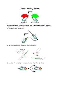 Basic Sailing Rules