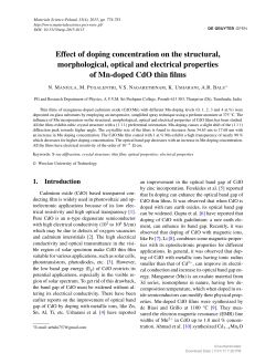 Effect of doping concentration on the structural, morphological