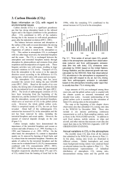 3. Carbon Dioxide (CO2)