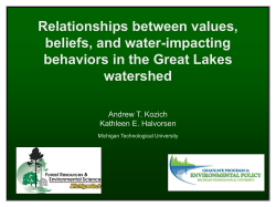 Water-related beliefs and behaviors