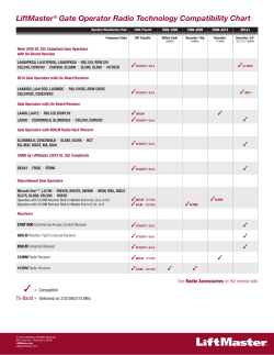 LiftMaster&reg; Gate Operator Radio Technology Compatibility Chart