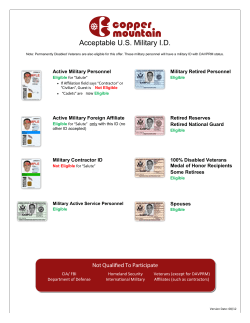 Snow Report - Copper Mountain