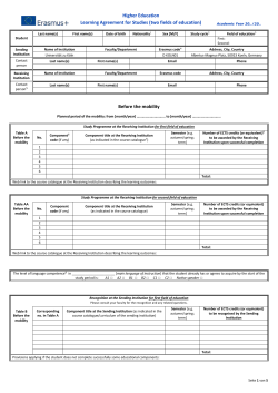 Student Last name(s) First name(s) Date of birth Nationality[1] Sex
