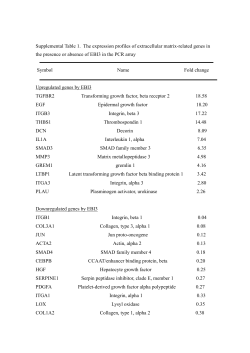 Supplemental Tables 1