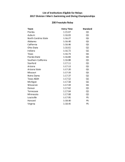200 Freestyle Relay 2017 Division I Men`s