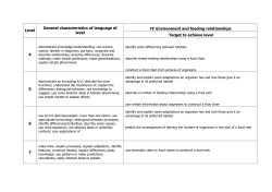 Level General characteristics of language of level 7C Environment