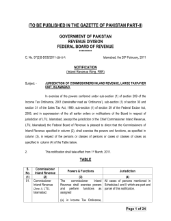 government of pakistan