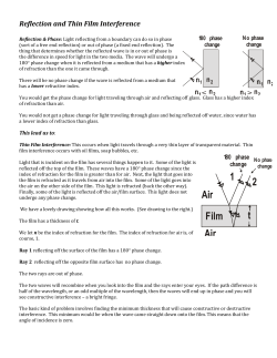 Reading - Light - Reflection and Thin Film Interference