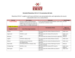 Detailed Manitoba SWAT Presentation Kit Info