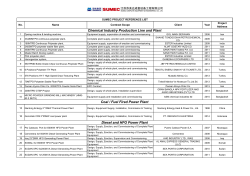 Chemical Industry Production Line and Plant Coal / Fuel Fired