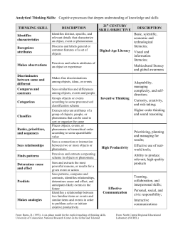 Analytical Thinking Skills: Cognitive processes that deepen