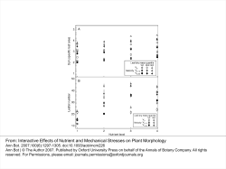 Interactive Effects of Nutrient and Mechanical Stresses on Plant