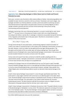 Application Note: Measuring Hydrogen in Water Steam Cycle to