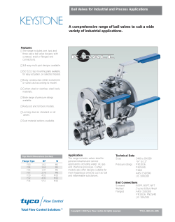 Keystone K Ball the Complete Line