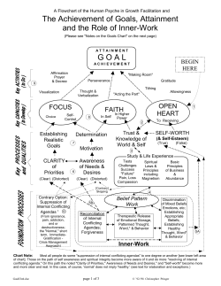 GoalChart-v7 - Chalice Bridge .Com