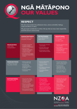 Nga Matapono - Our Values