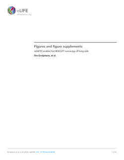 Figures and figure supplements