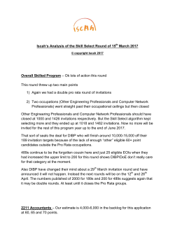 Iscah`s Analysis of the Skill Select Round of 15th March 2017