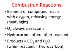 Combustion Reactions