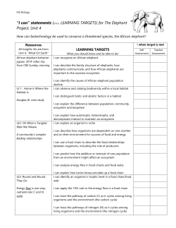 LEARNING TARGETS) for The Elephant Project, Unit 4