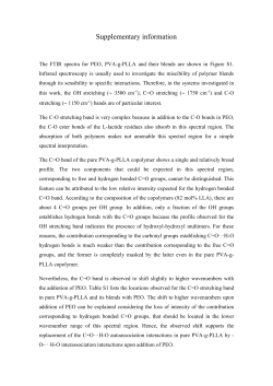 Supplementary information The FTIR spectra for PEO, PVA-g
