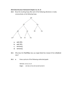 2013 Data Structure Homework Chapter 13, 14, 15 13.3 Show the
