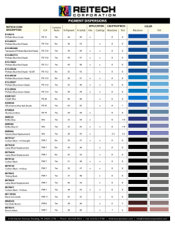 pigment dispersions - reitech corporation