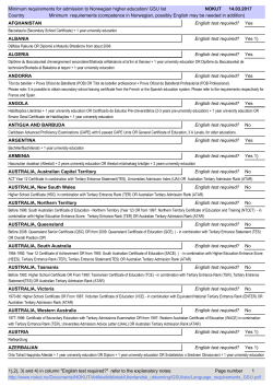 Minimum requirements for admission to Norwegian higher